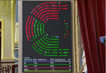 El Congreso da luz verde al embargo de armas a Israel y otros estados genocidas