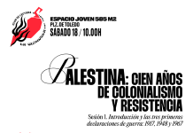 Sionismo en profundidad: Sesiones de lectura desde la AJT de Murcia para estudiar los mecanismos del estado genocida