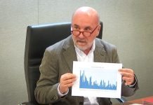 IU-Verdes alerta en la Comisión de la Asamblea Regional sobre el Trasvase Tajo-Segura: “No es agua para todos, sino para unos pocos” El diputado de IU, Jose Luis Álvarez-Castellanos, durante la Comisión especial del Trasvase Tajo-Segura en la que ha comparecido Cristina Narbona | ARM