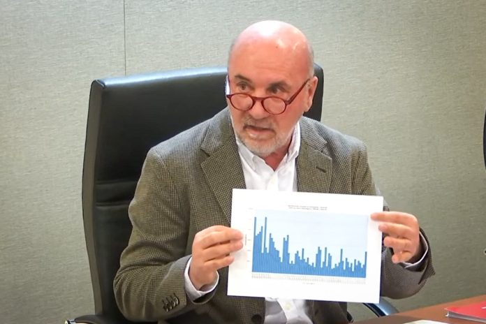 El diputado de IU, Jose Luis Álvarez-Castellanos, durante la Comisión especial del Trasvase Tajo-Segura en la que ha comparecido Cristina Narbona | ARM El diputado de IU, Jose Luis Álvarez-Castellanos, durante la Comisión especial del Trasvase Tajo-Segura en la que ha comparecido Cristina Narbona | ARM