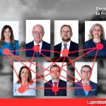 Quién es quién en el Ayuntamiento de Murcia: décadas de poder, desigualdad y desgaste político en la extrema derecha del PP murciano