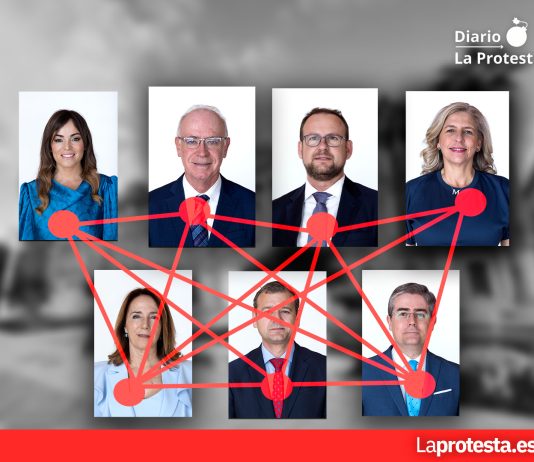 Quién es quién en el Ayuntamiento de Murcia: décadas de poder, desigualdad y desgaste político en la extrema derecha del PP murciano